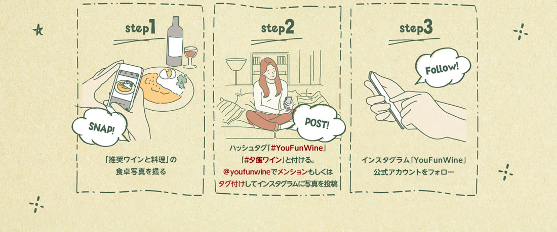 参加方法ステップ３