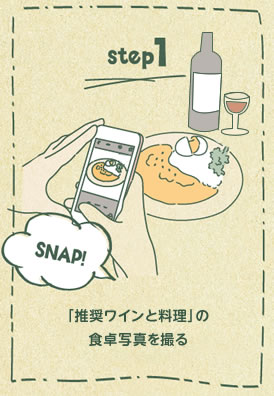 参加方法ステップ1